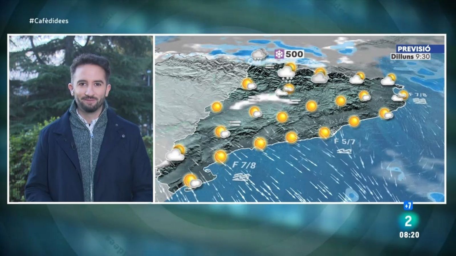 El Temps - Comença una setmana canviant i hivernal | Veure