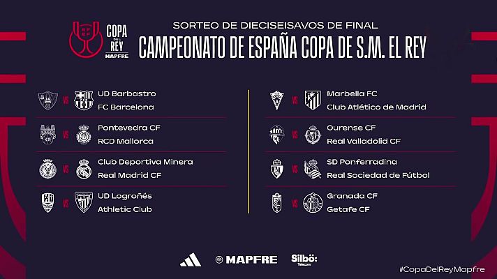 Copa del Rey - Fútbol - Sorteo Copa del Rey. 1/16 de final