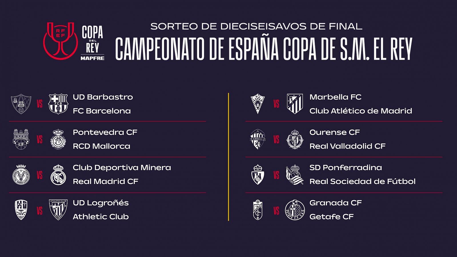 Resultados del sorteo de dieciseisavos de Copa del Rey