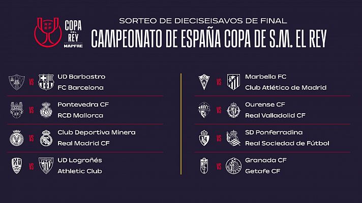 Copa del Rey - Deportiva Minera-Real Madrid y Barbastro-FC Barcelona: los 'premios gordos' de dieciseisavos de Copa del Rey