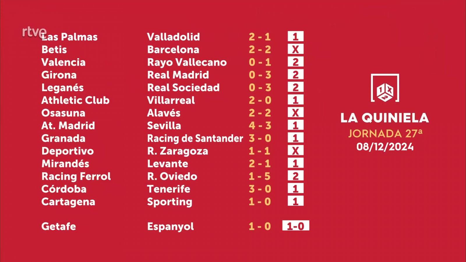 Sorteo de la Quiniela del 10/12/2024 - Jornada 27 - ver ahora