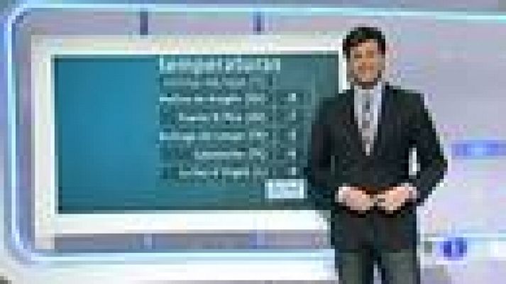 El tiempo - Cielos poco nubosos en la península