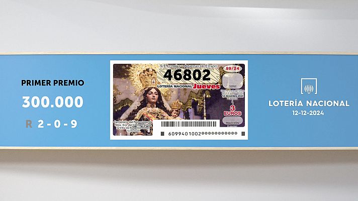 SELAE - Sorteo de la Lotería Nacional del 12/12/2024