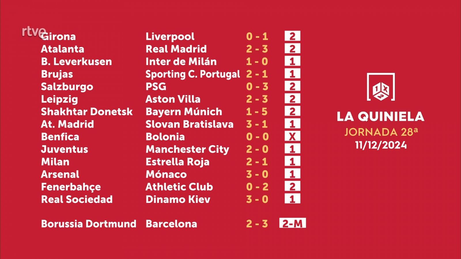 Sorteo de la Quiniela del 13/12/2024 - Jornada 28 - ver ahora