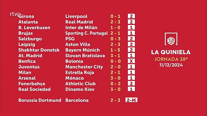 Sorteo de la Quiniela del 13/12/2024 - Jornada 28