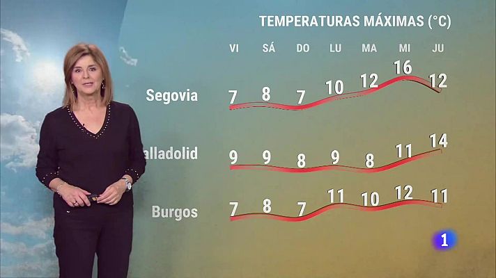 Noticias de Castilla y León - El tiempo en Castilla y León