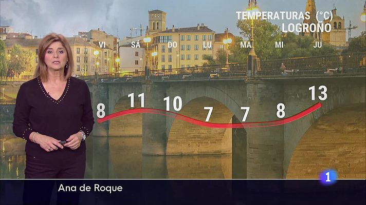 Informativo Telerioja - El tiempo en La Rioja - 13-12-24
