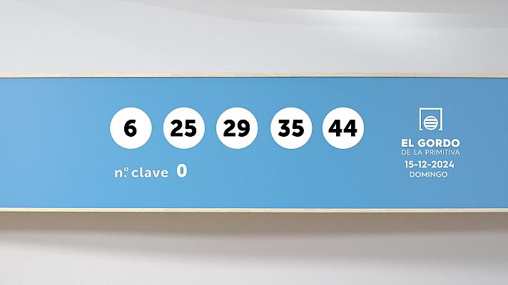 SELAE - Sorteo de la Lotería Gordo de la Primitiva del 15/12/2024