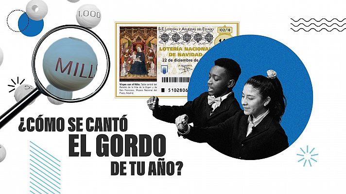 ¿Cuál fue el Gordo de la Lotería de Navidad el año en el que naciste?