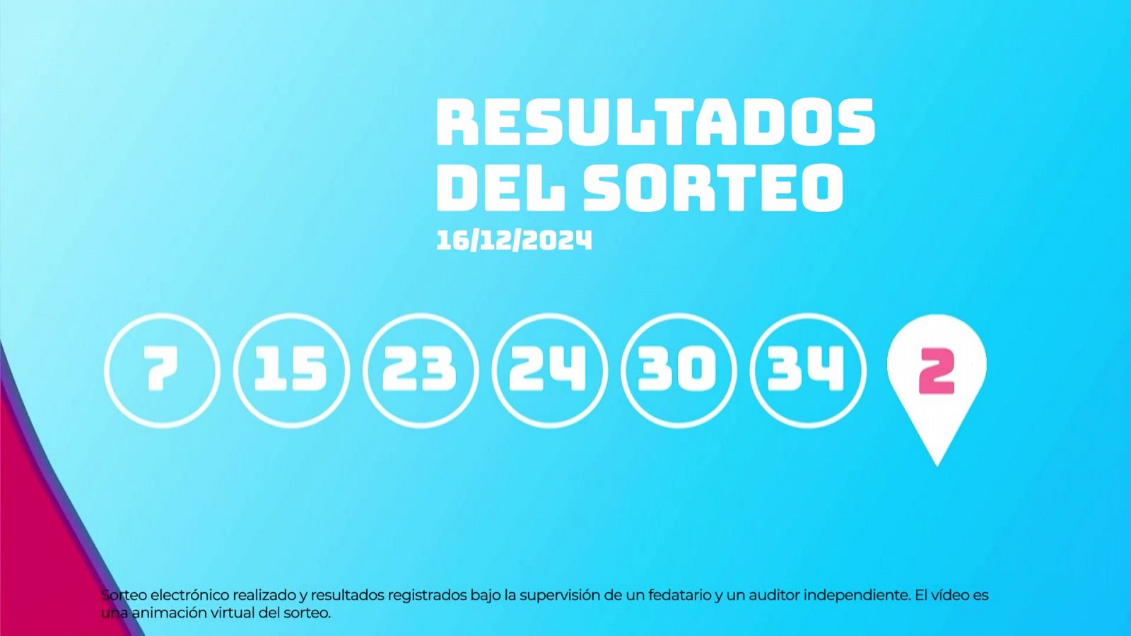 Sorteo de la Lotería EuroDreams del 16/12/2024 - Ver ahora