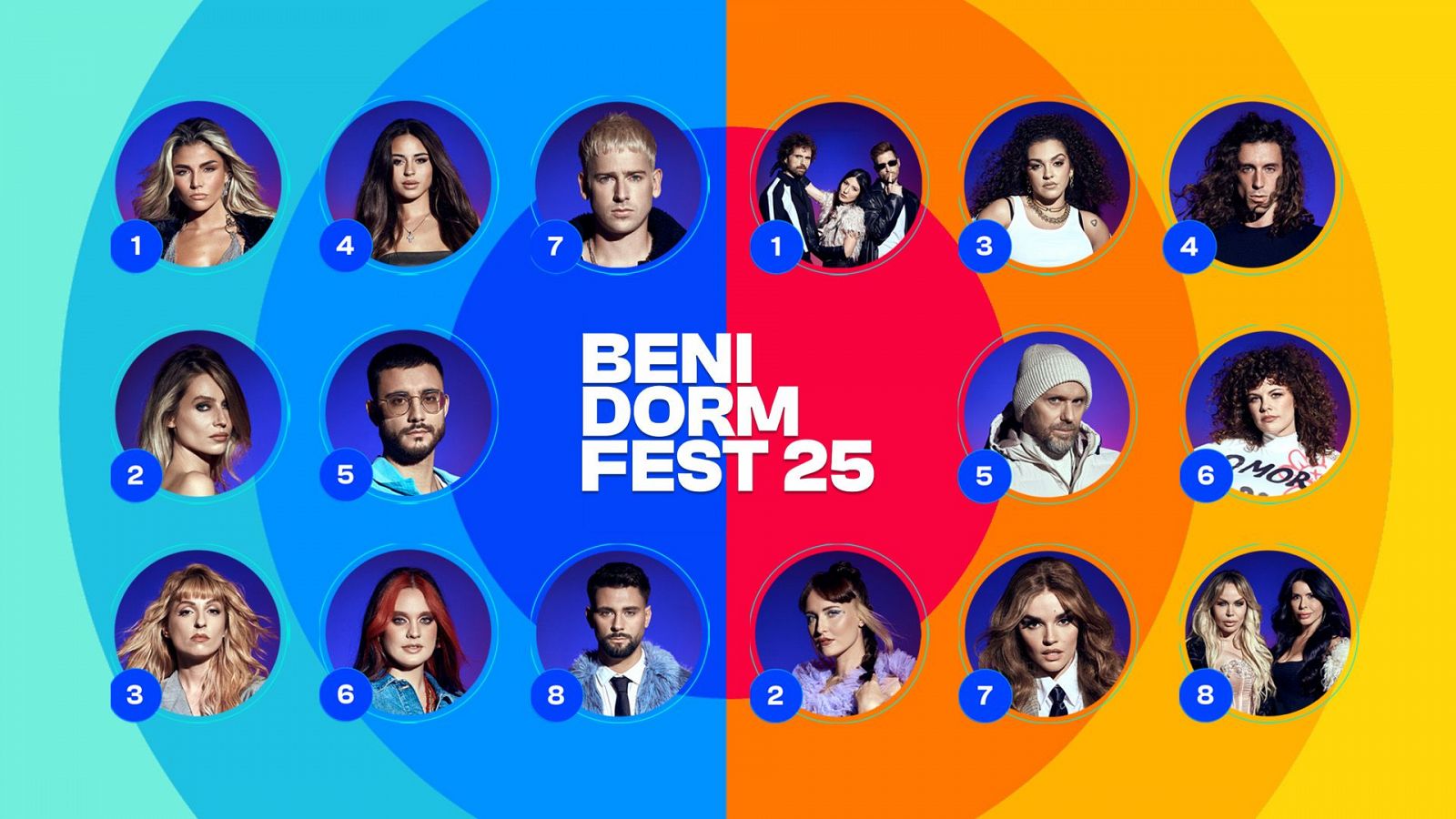 Benidorm Fest 2025 | ¡Votar este año es gratis!