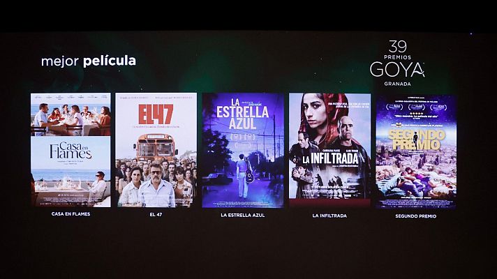 Anuncio de las nominaciones a los Premios Goya 2025