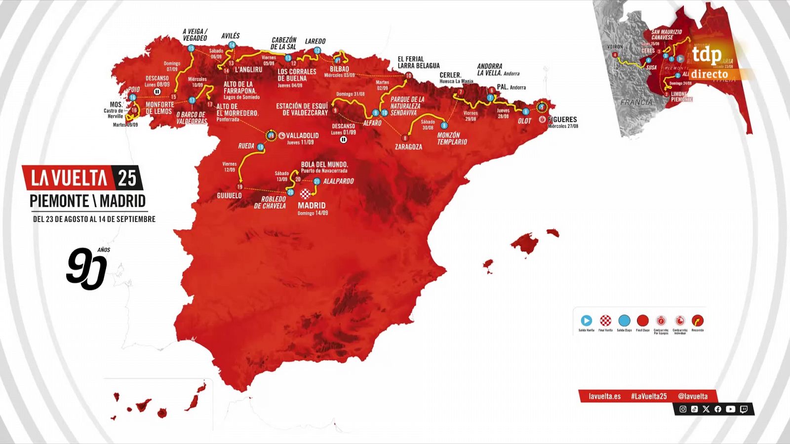 Así es el recorrido oficial de la Vuelta a España 2025