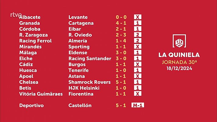 Loterías - Sorteo de la Quiniela del 20/12/2024 - Jornada 30