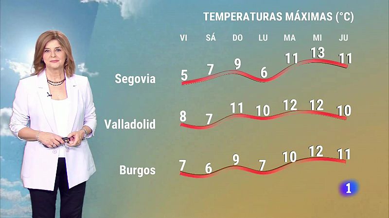 El tiempo en Castilla y Len - 20/12/24