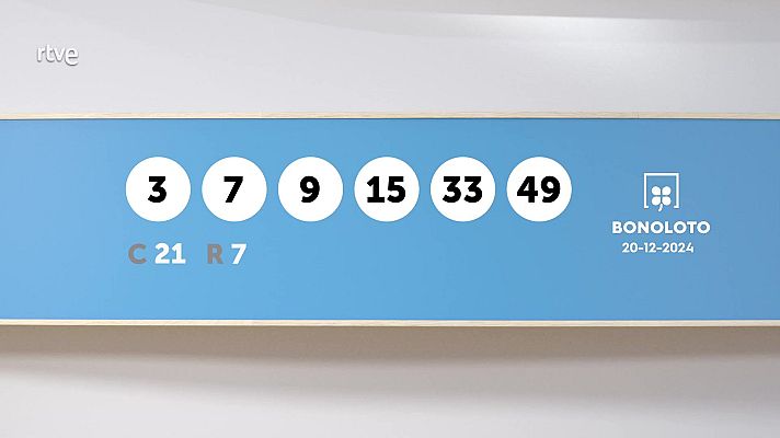 Loterías - La suerte en tus manos - 20/12/2024
