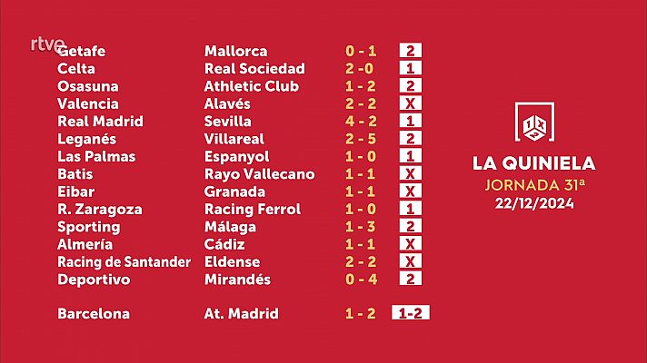 Sorteo de la Quiniela del 23/12/2024 - Jornada 31