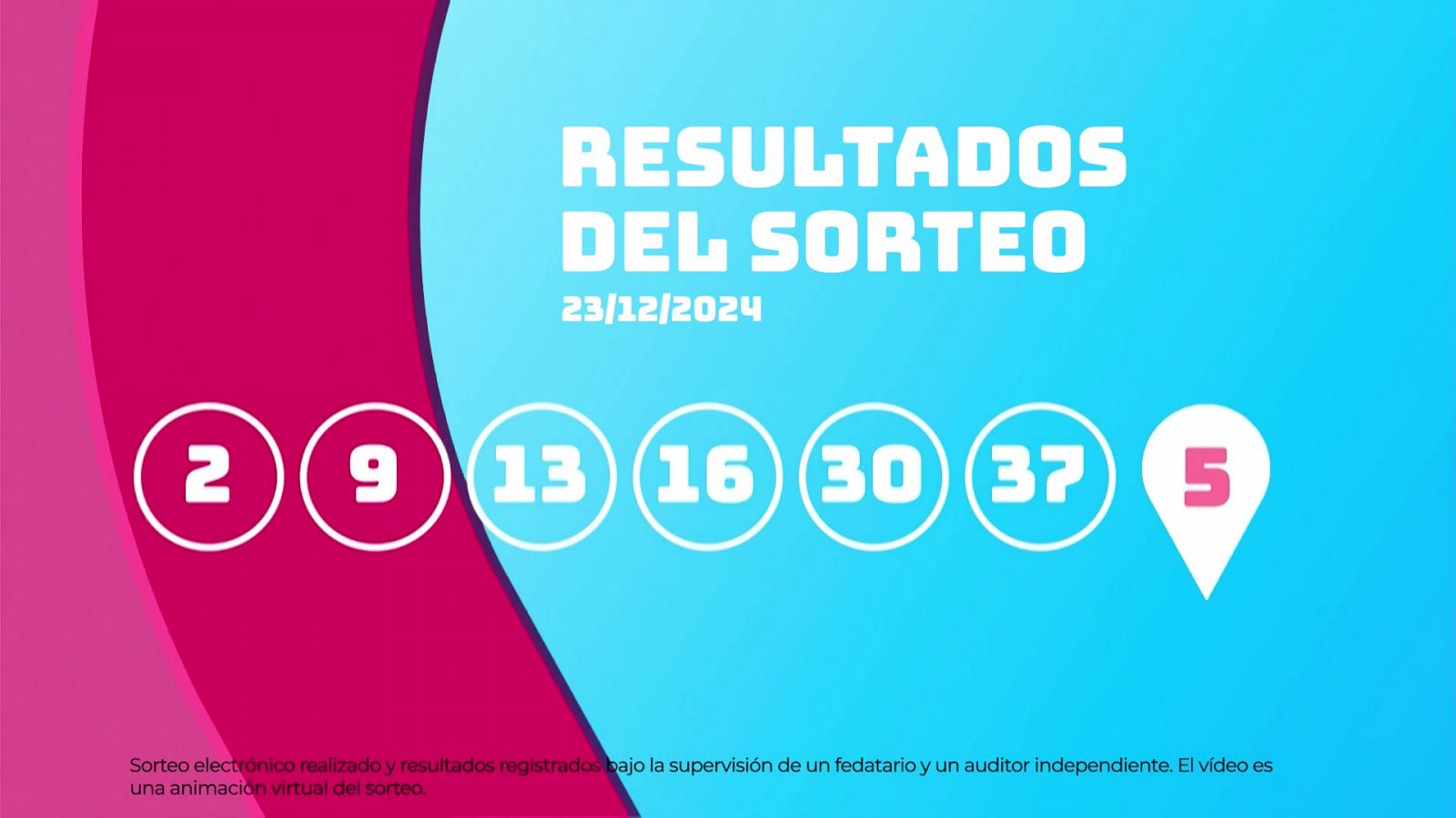 Sorteo de la Lotería EuroDreams: 23/12/2024