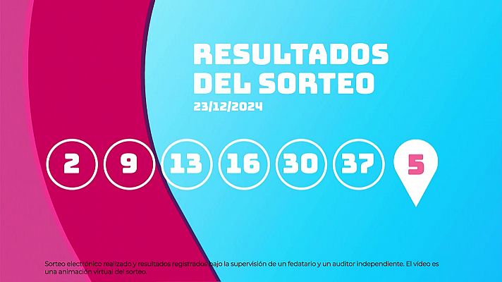SELAE - Sorteo de EuroDreams del 23/12/2024