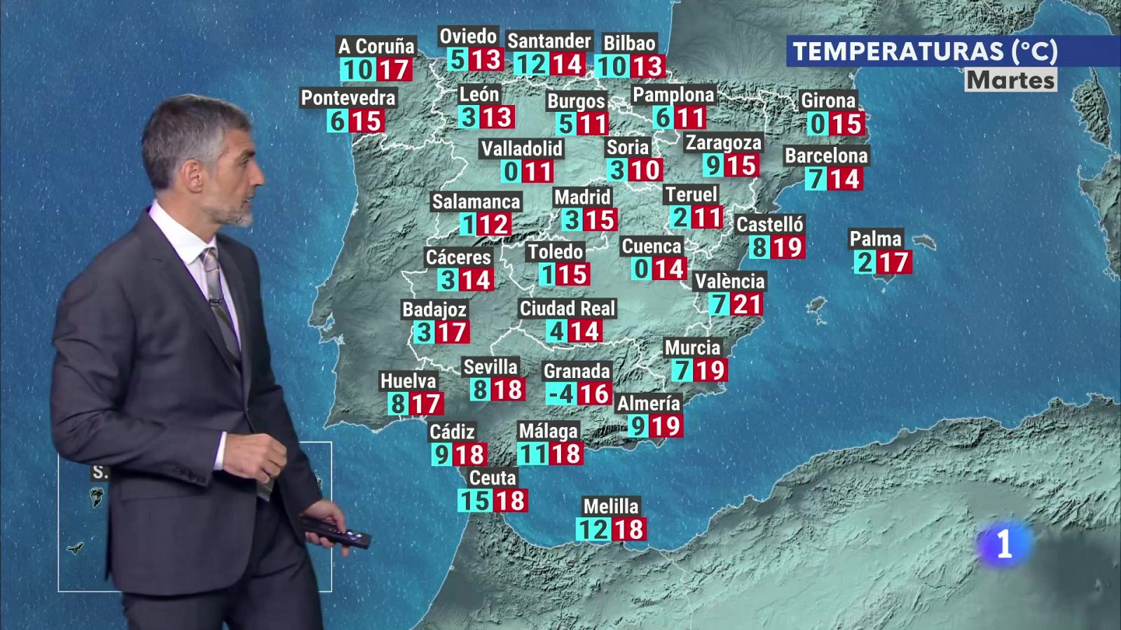 Panorama Regional - Programa de actualidad en RTVE Play