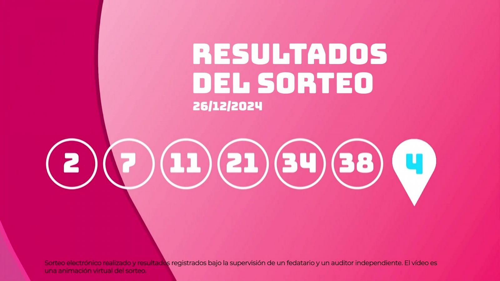 Sorteo de la Lotería EuroDreams: 26/12/2024