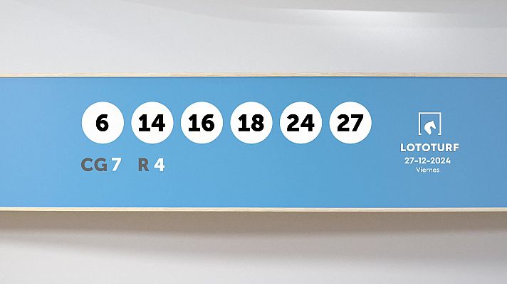 SELAE - Sorteo de la Lotería Lototurf del 27/12/2024