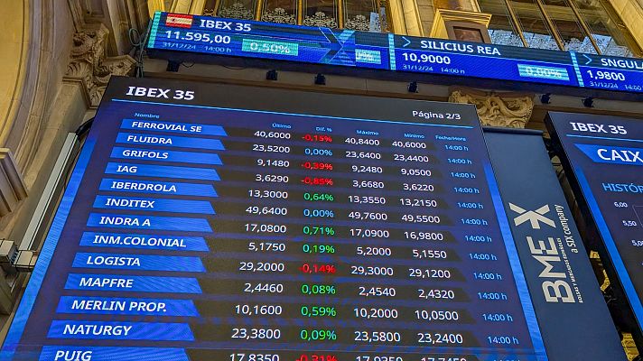 Telediario 2 - El Ibex 35 cierra 2024 con un alza de casi un 15% y dos años seguidos de subidas