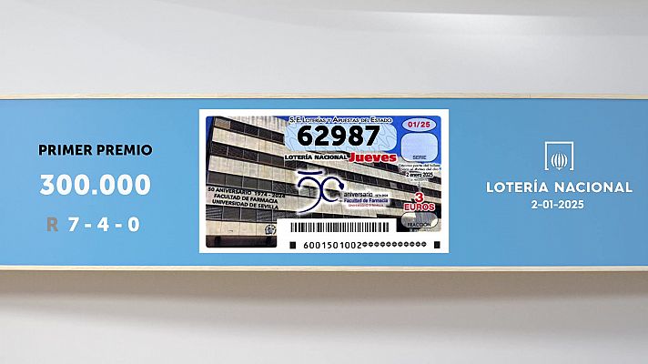 SELAE - Sorteo de la Lotería Nacional del 02/01/2025