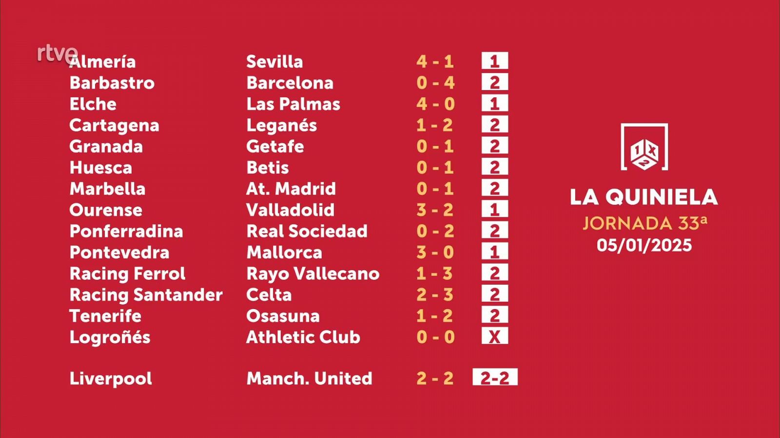 Sorteo de la Quiniela: 06/01/2025 - Jornada 33