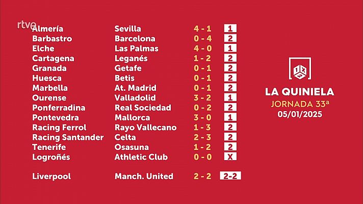 Sorteo de la Quiniela del 06/01/2025 - Jornada 33