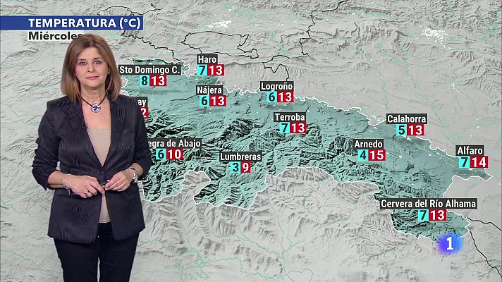 El tiempo en La Rioja - 07/01/25