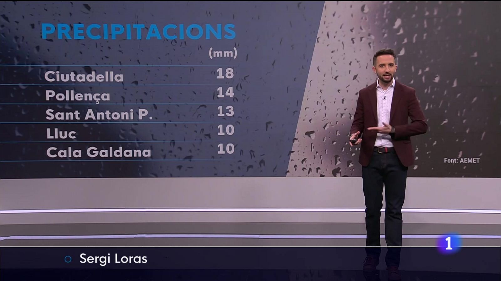 Informatiu Balear - Programa d'actualitat a RTVE Play