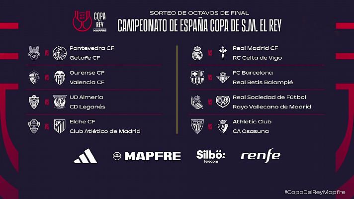 Fútbol - Sorteo Copa del Rey 1/8 de Final