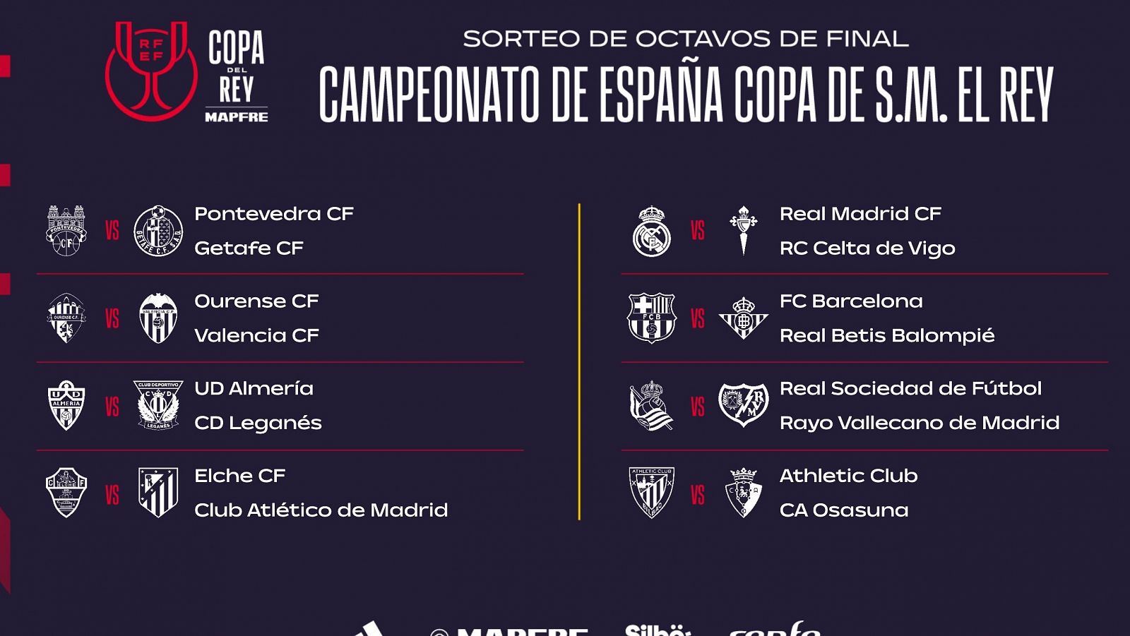 Getafe y Valencia, rivales de Pontevedra y Ourense en la Copa