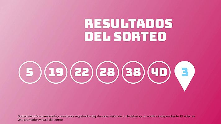 Sorteo de EuroDreams del 09/01/2025