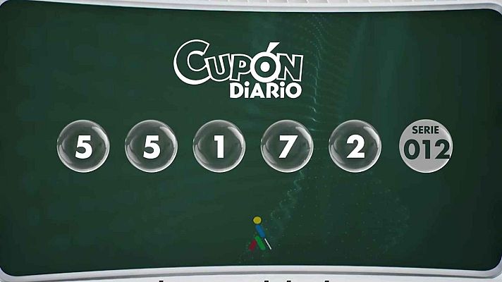 Sorteos ONCE - Sorteo ONCE - 09/01/25