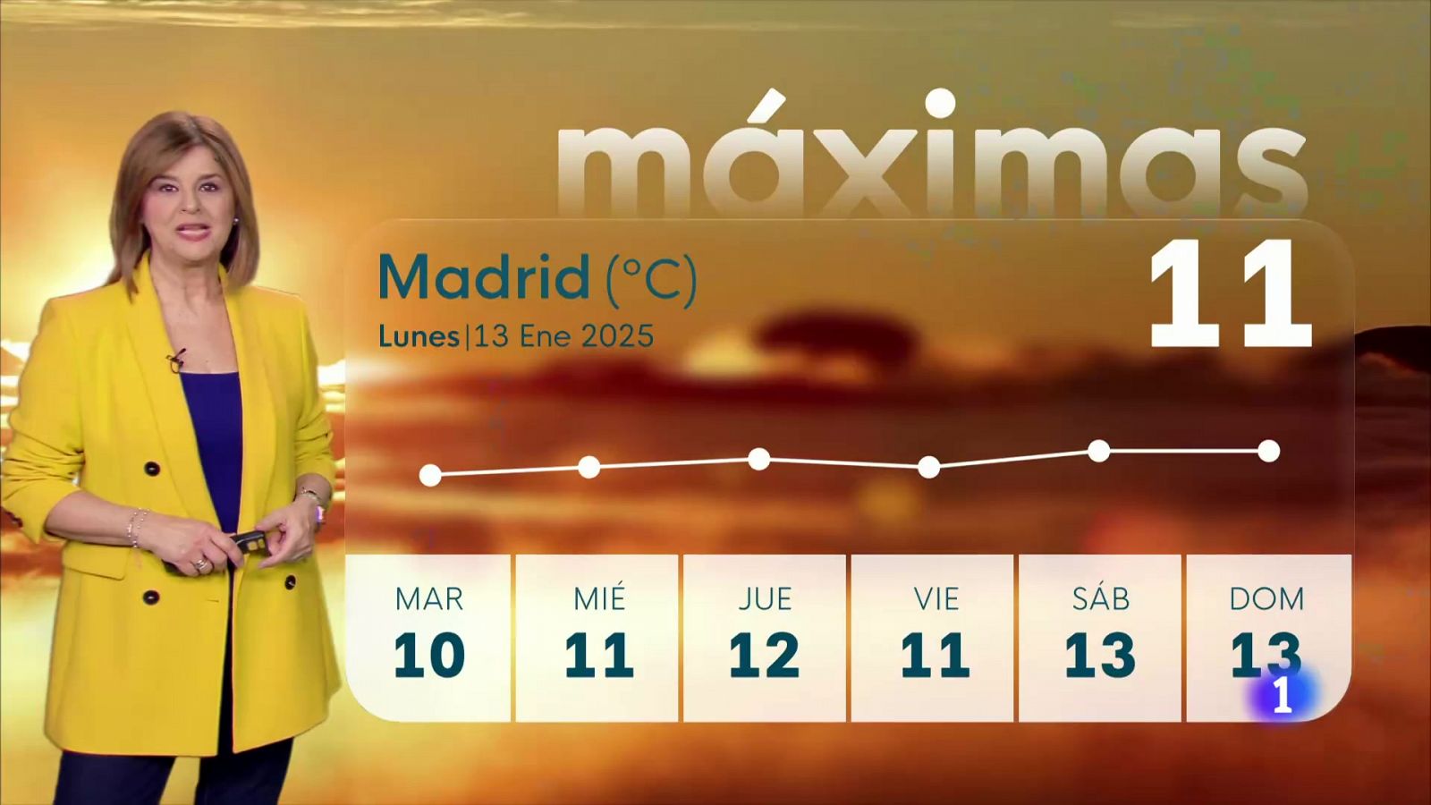 El tiempo en Madrid-13/01/25