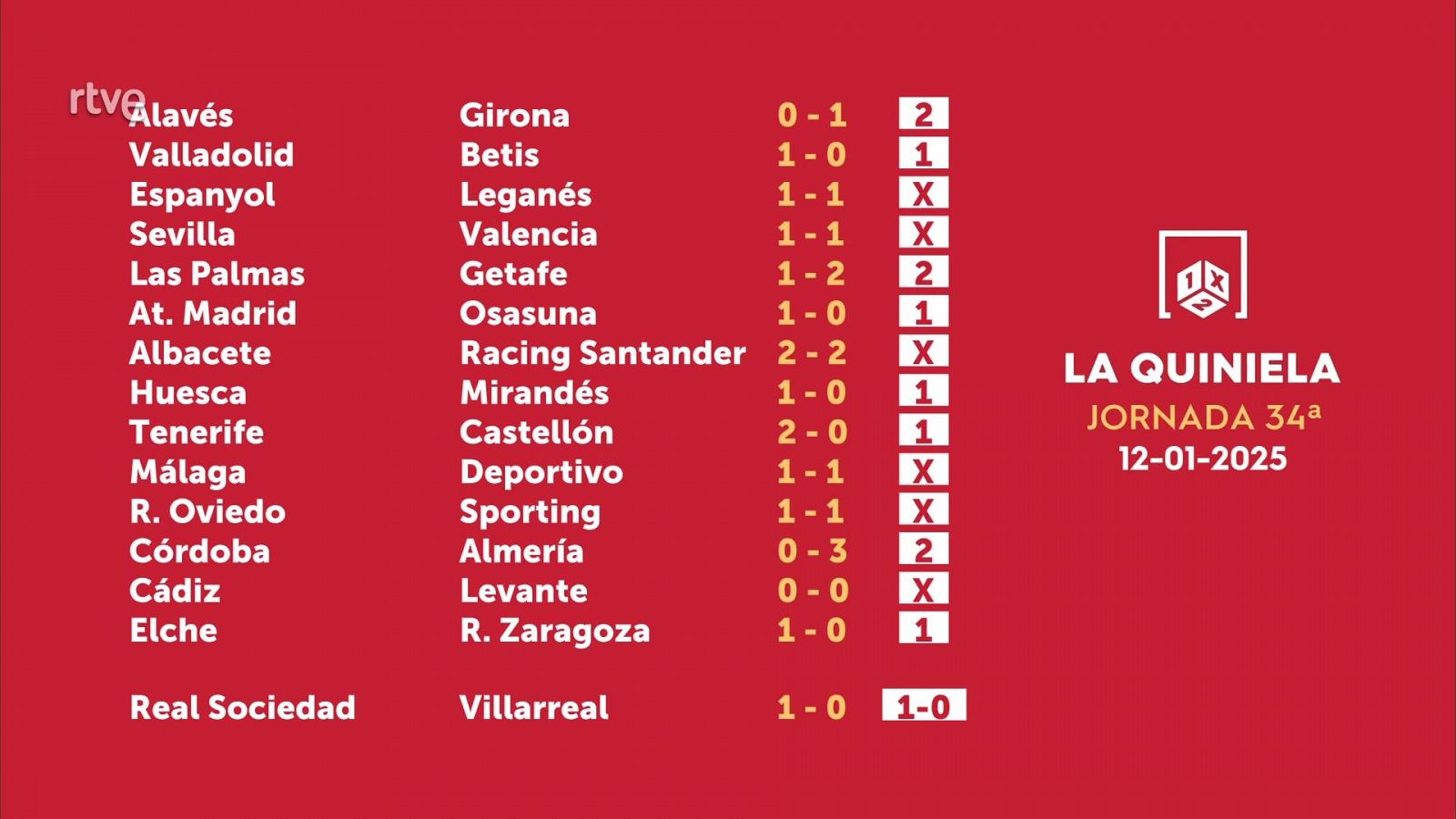 Sorteo de la Quiniela del 14/01/2025 - Jornada 34 - ver ahora