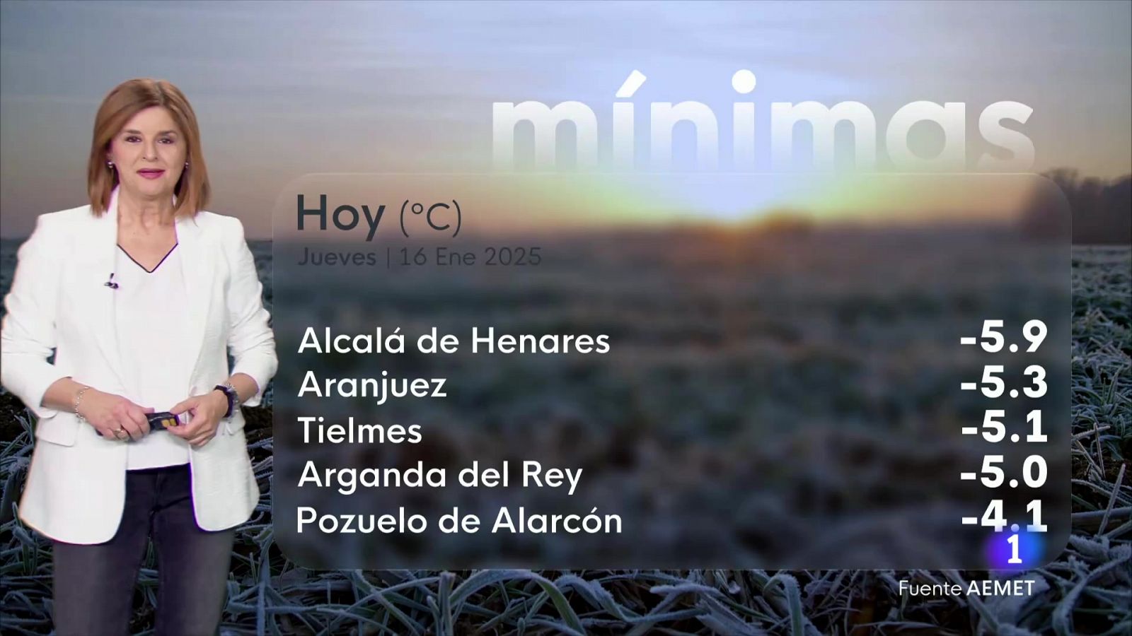 El tiempo en Madrid-16/01/25 | Ver