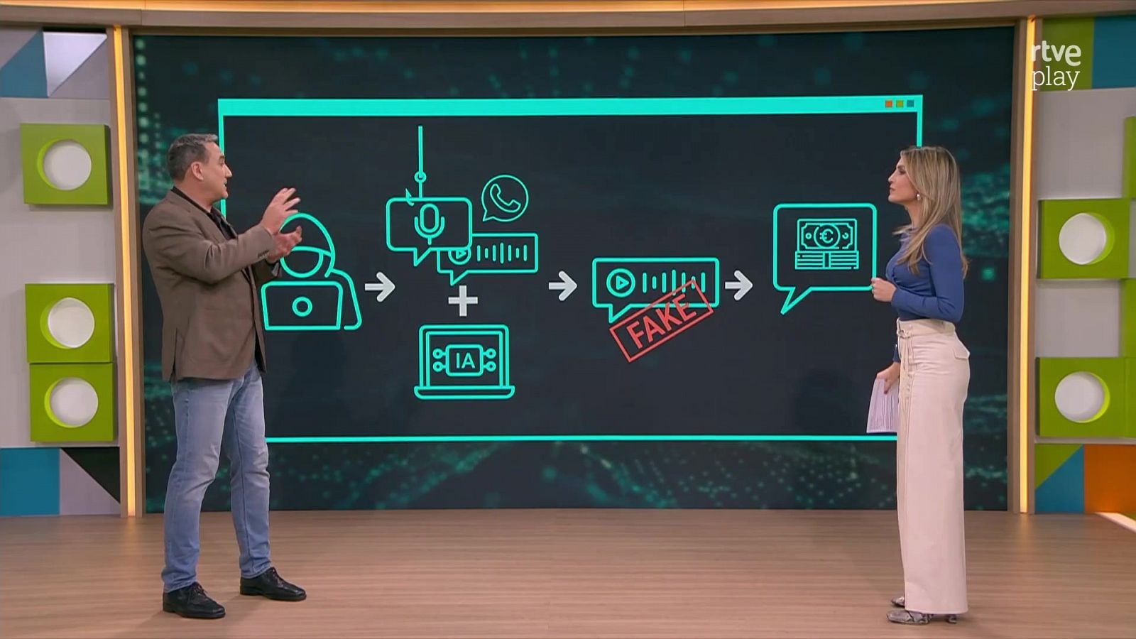 Estafen 21.500 euros fent-se passar pel seu banc | L'altaveu - L'altaveu | Veure