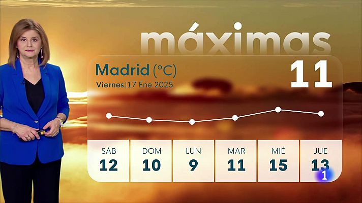 El tiempo en la Comunidad de Madrid - 17/01/25