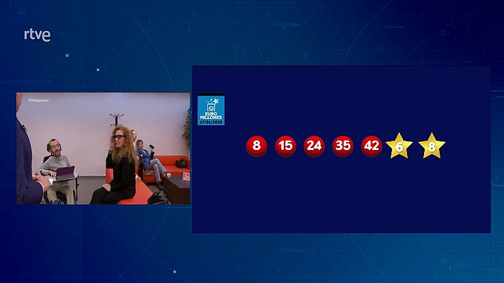 Loterías - La suerte en tus manos - 17/01/2025