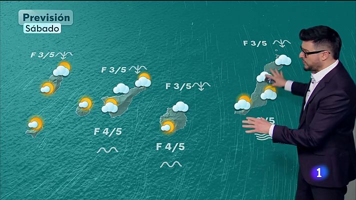 El tiempo en Canarias