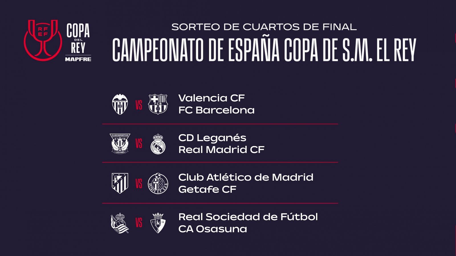 Así quedan los cuartos de Copa del Rey tras el sorteo