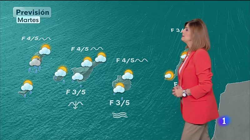 El tiempo en Canarias - 20/01/2025