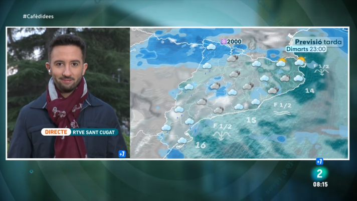 El temps - Dimarts rúfol, amb molts núvols i poca pluja