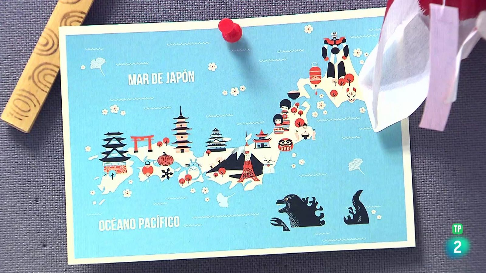 Japonés para adolescentes | Ver