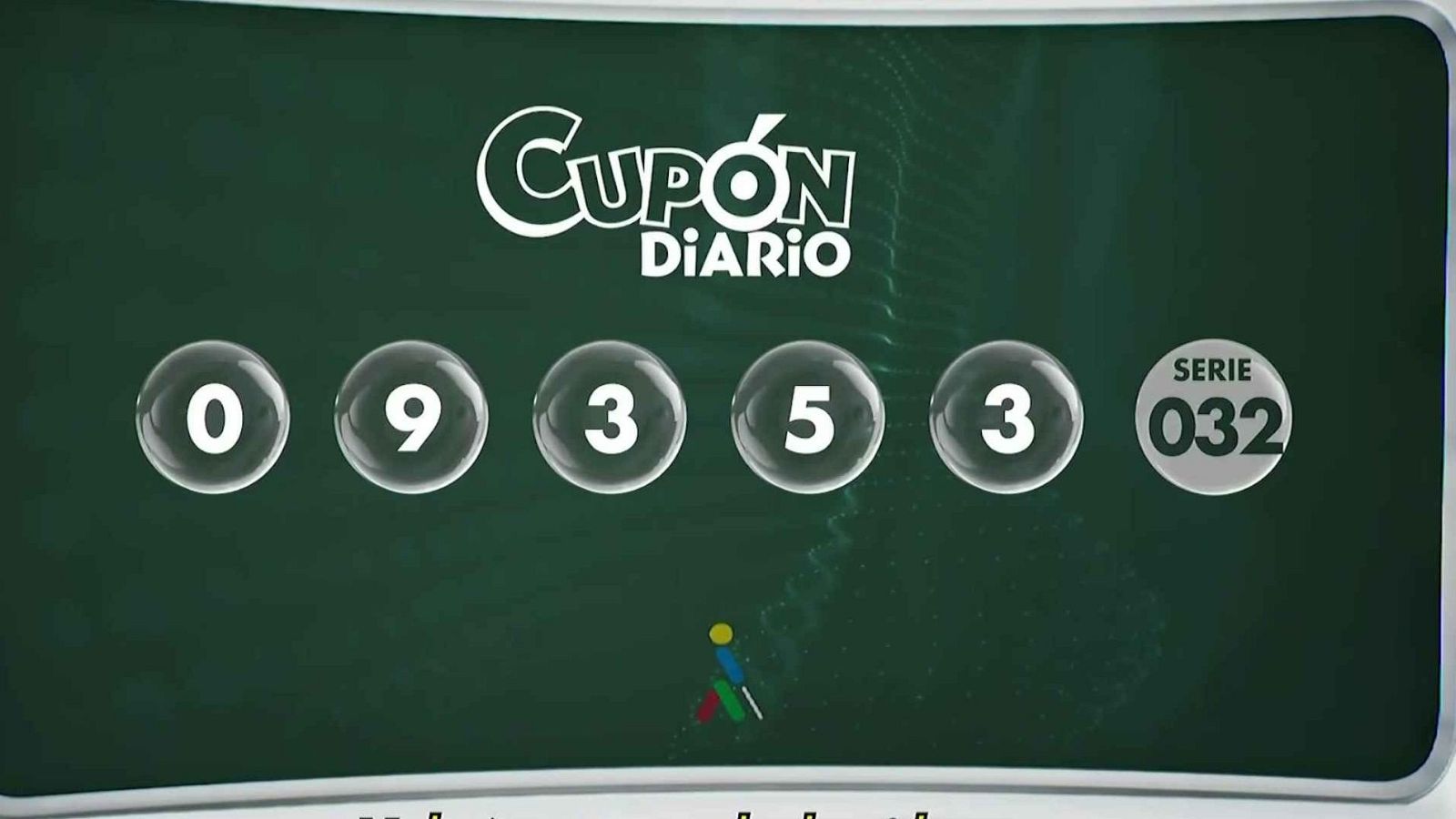 Sorteo ONCE - 21/01/25 - ver ahora