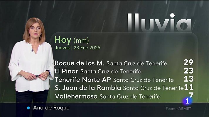 Telecanarias - El tiempo en Canarias - 23/01/2025