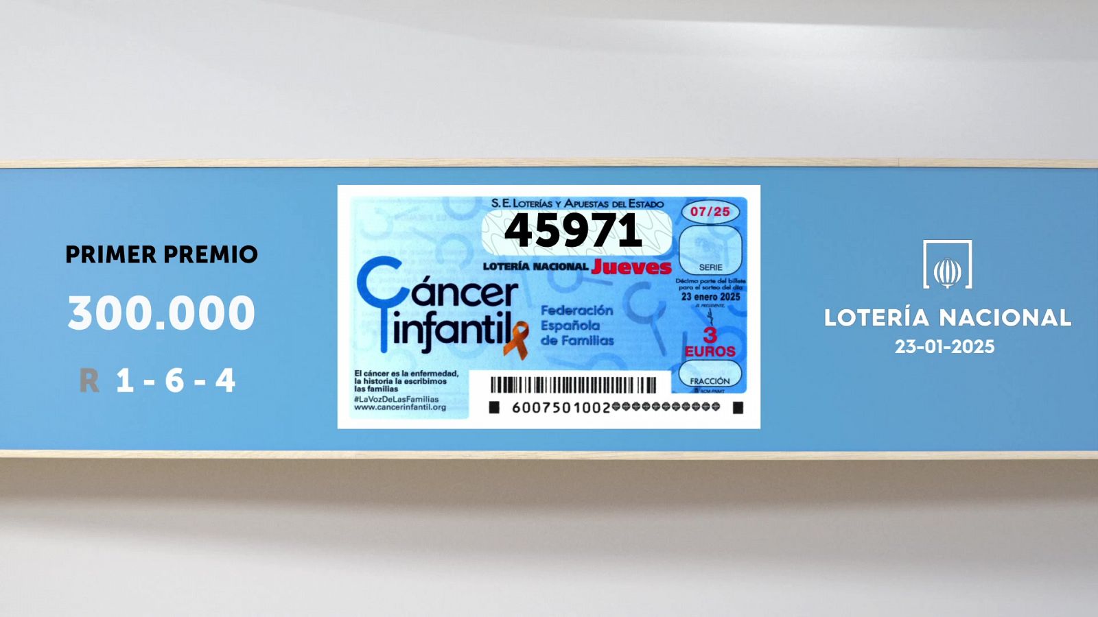 Sorteo de la Lotería Nacional del 23/01/2025 - Ver ahora